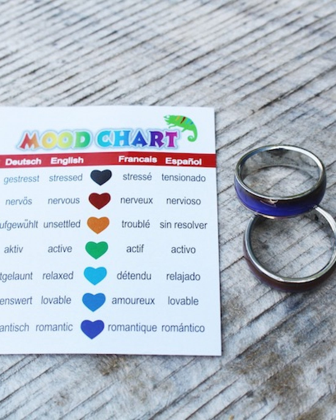 Mood Ring