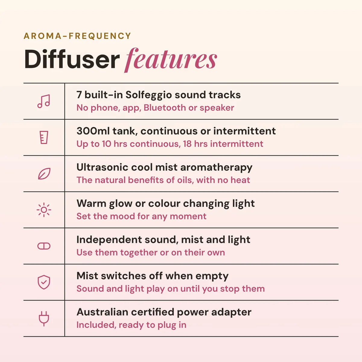 Lively Living // Aroma Frequency Sound Diffuser
