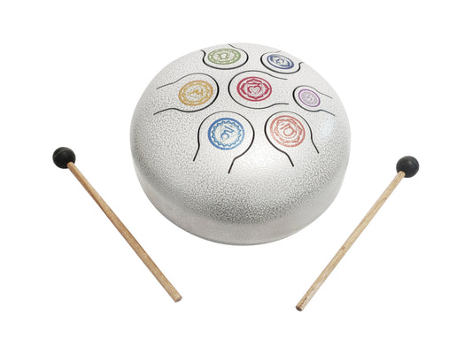 Happy Drum // Chakra Point Notes